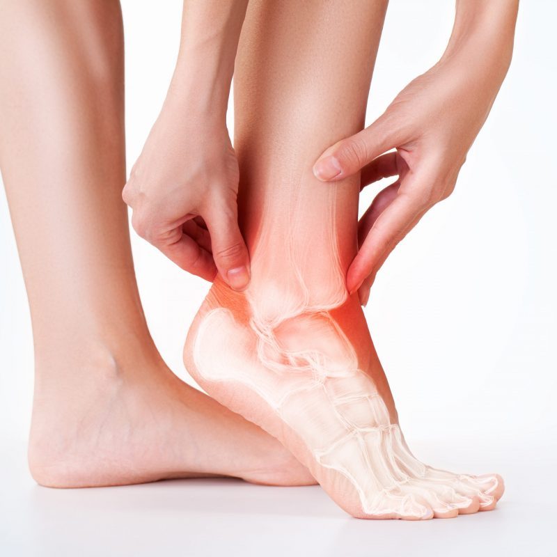 Foot & Ankle Pain- Symptoms & Treatment - Iodex India